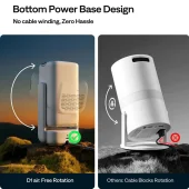 Aurzen EAZZE D1 Air