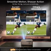 Aurzen EAZZE D1 Max