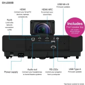 Epson EH-LS500