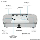Epson EH-TW7100