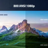 SceneLights 1080p 800 ANSI-Lumen Dualband