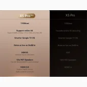 Wanbo X5 Pro 2025