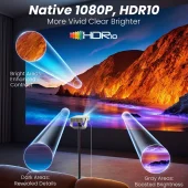Yaber L1 Pro