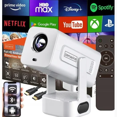 Zenwire PrimeView IMC360