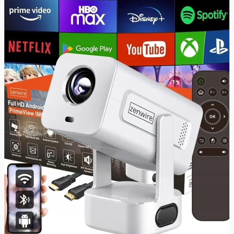 Zenwire PrimeView IMC360