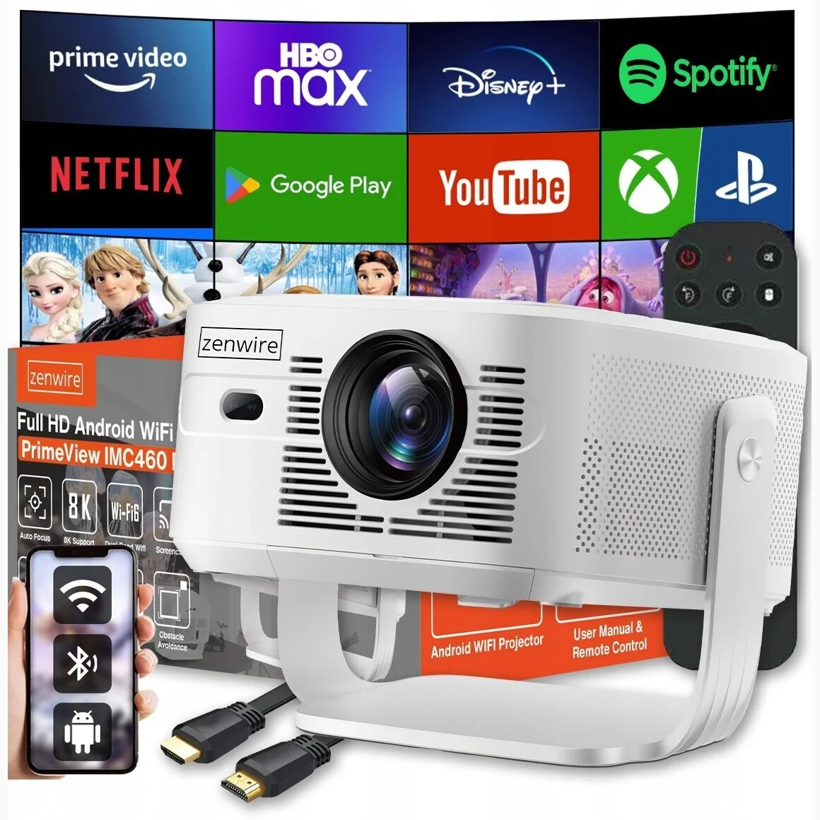 Zenwire PrimeView IMC460 Pro